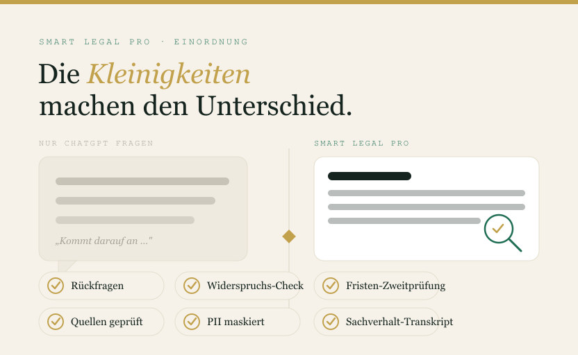 Vergleich: vage ChatGPT-Antwort gegenüber strukturiertem Smart-Legal-Pro-Ergebnis mit geprüften Details
